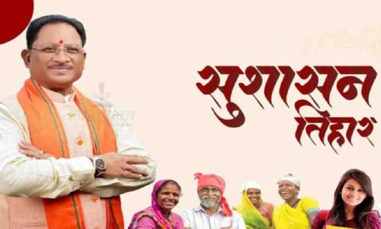 सुशासन तिहार में हितग्राहियों से आत्मीय संवाद: योजनाओं के लाभ से बदलती जिंदगी की तस्वीर देख मुख्यमंत्री हुए प्रसन्न….