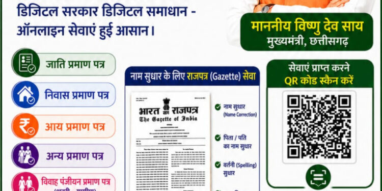 सेवा-सेतु केन्द्र बने सुशासन की नई पहचान, अब 441 सरकारी सेवाएं एक क्लिक पर…..