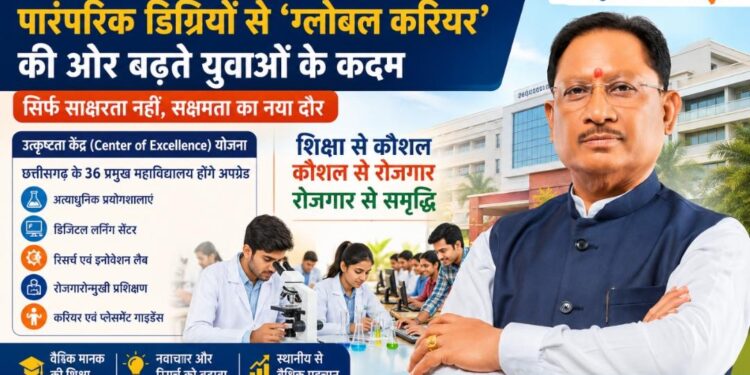 विकसित छत्तीसगढ़ का नया विजन: पारंपरिक डिग्रियों से ‘ग्लोबल करियर’ की ओर बढ़ते युवाओं के कदम….