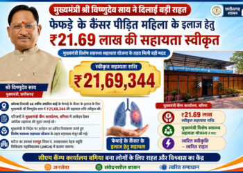 मुख्यमंत्री विष्णुदेव साय ने कैंसर पीड़ित महिला के उपचार हेतु स्वीकृत की 21.69 लाख रुपये की सहायता…..
