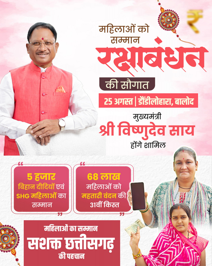 रायपुर : मुख्यमंत्री श्री साय 25 अगस्त को महतारी वंदन योजना के 31वीं किस्त की राशि करेंगे जारी