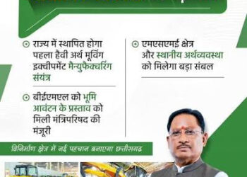 रायपुर : माइनिंग से हाई-वैल्यू मैन्युफैक्चरिंग तक, छत्तीसगढ़ लगा रहा दांव